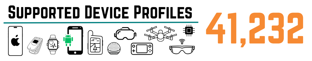 Supported Device Profiles 4.4