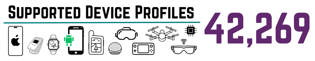 Supported Device Profiles 4.6